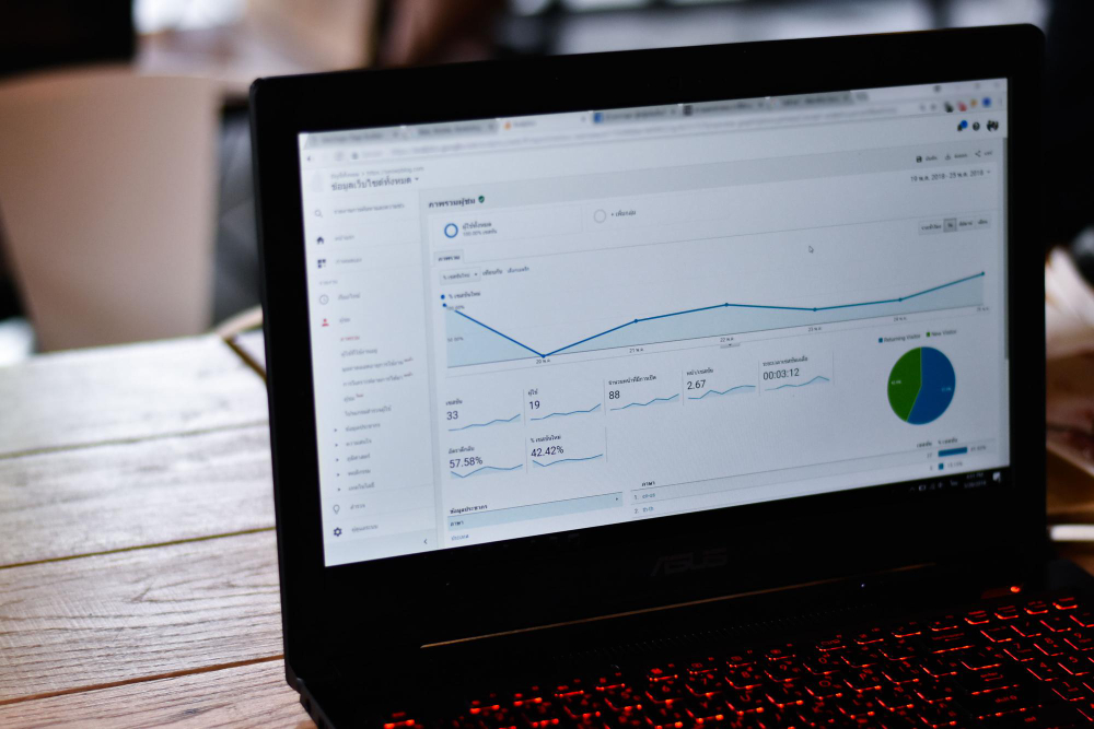 Performance Analytics