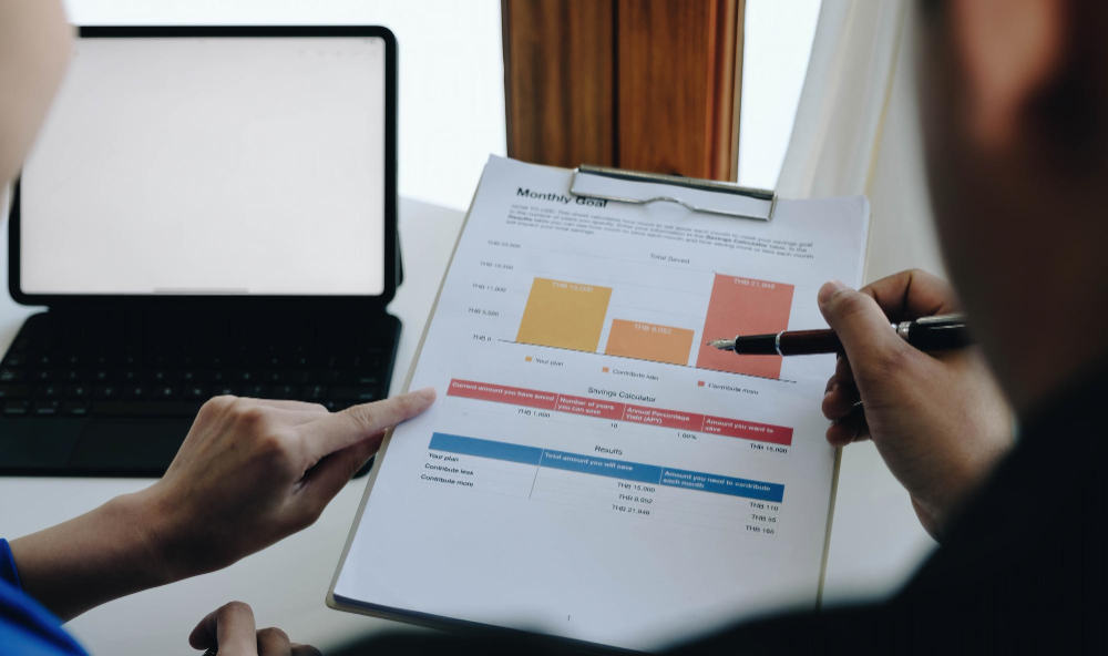 User Experience Analysis