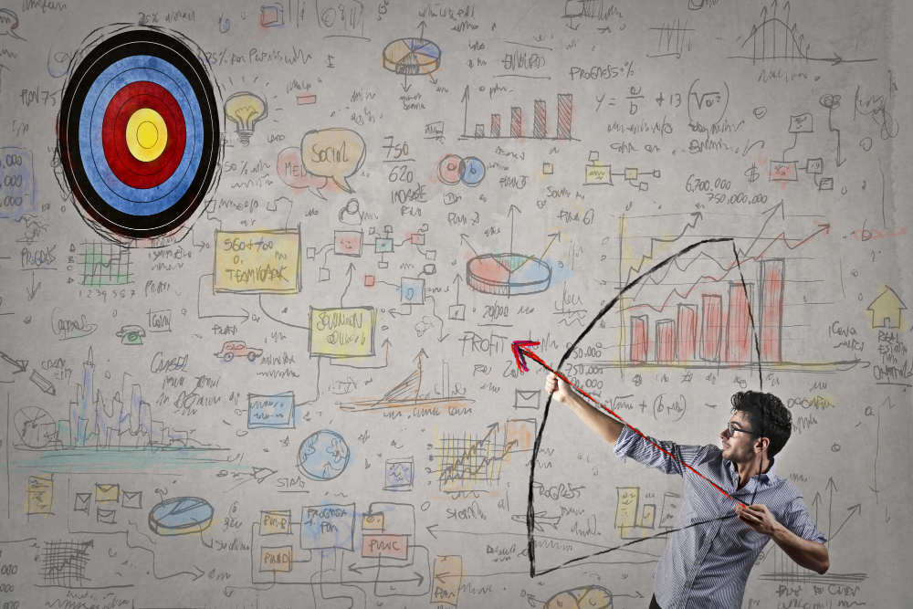 Strategy Development